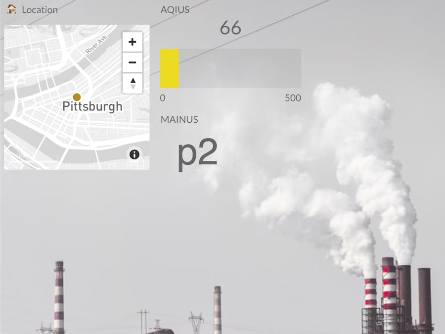 AirVisual Air Quality API Dashboard