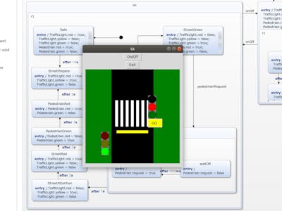 Traffic Lights Using Finite State Machine in Python with GUI - Hackster.io