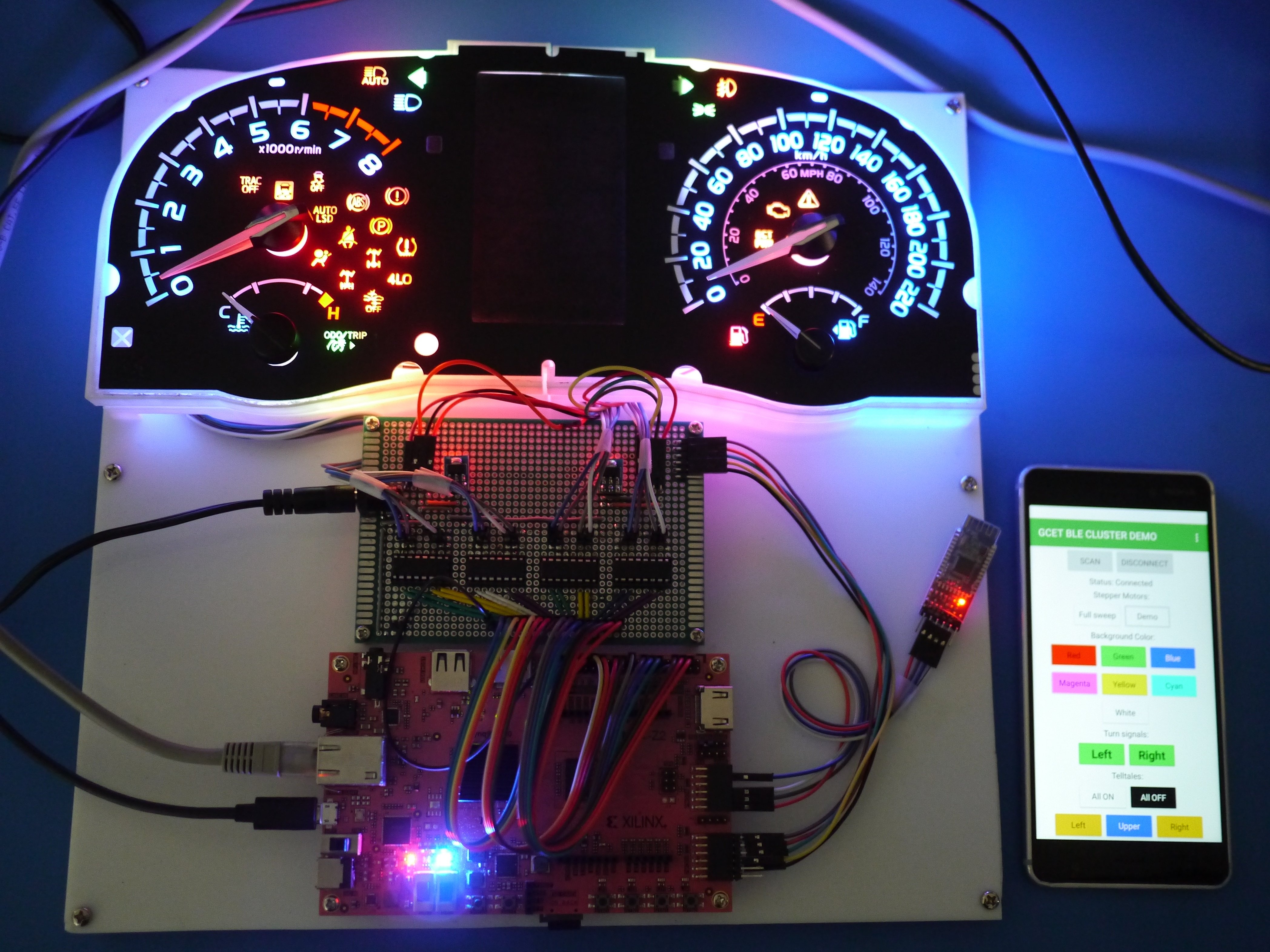 Pynq Based Automotive Dashboard Hackster Io