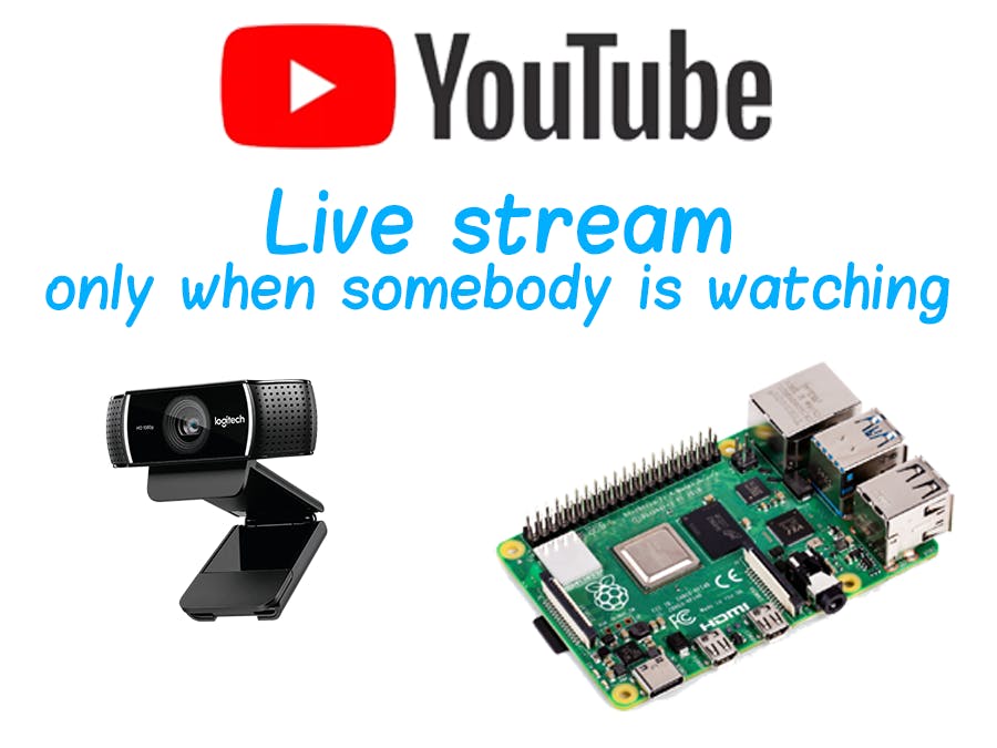 Streaming From Raspberry Pi to YouTube