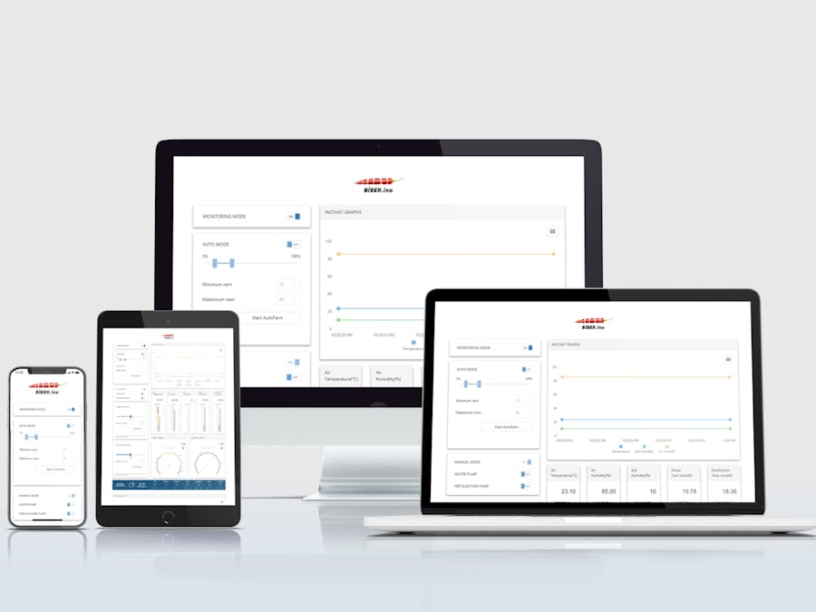 Smart Farm Application with Watering and Fertilizer System