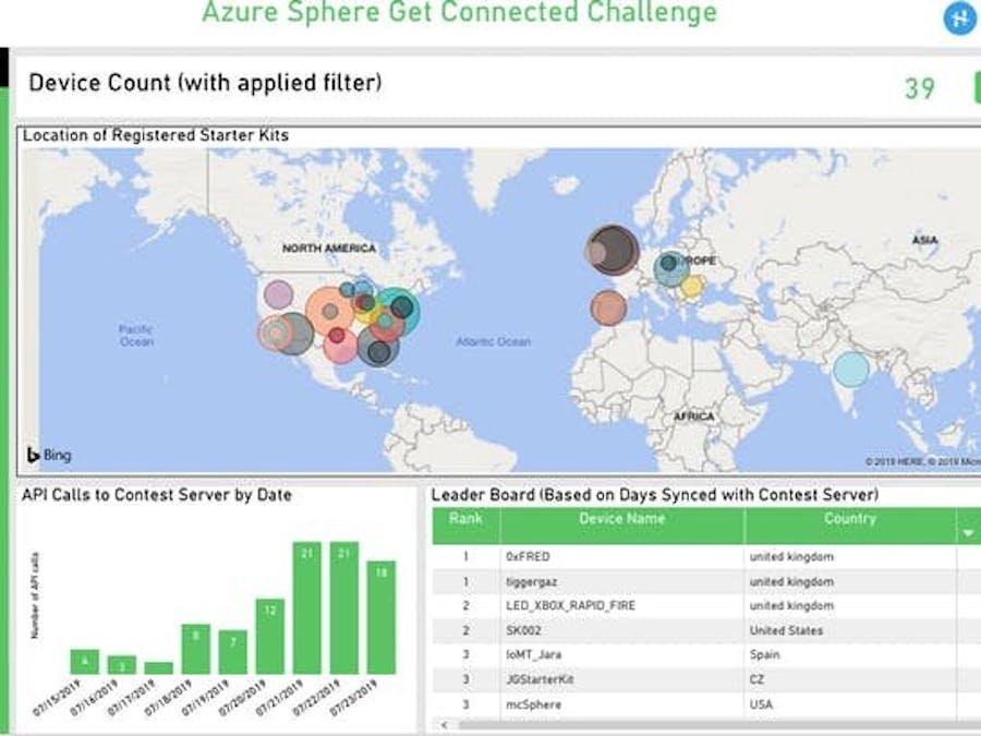 The Lazy Person's Guide to Azure Sphere