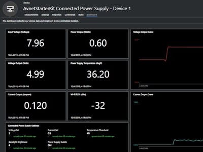 Azure Sphere Connected Power Supply
