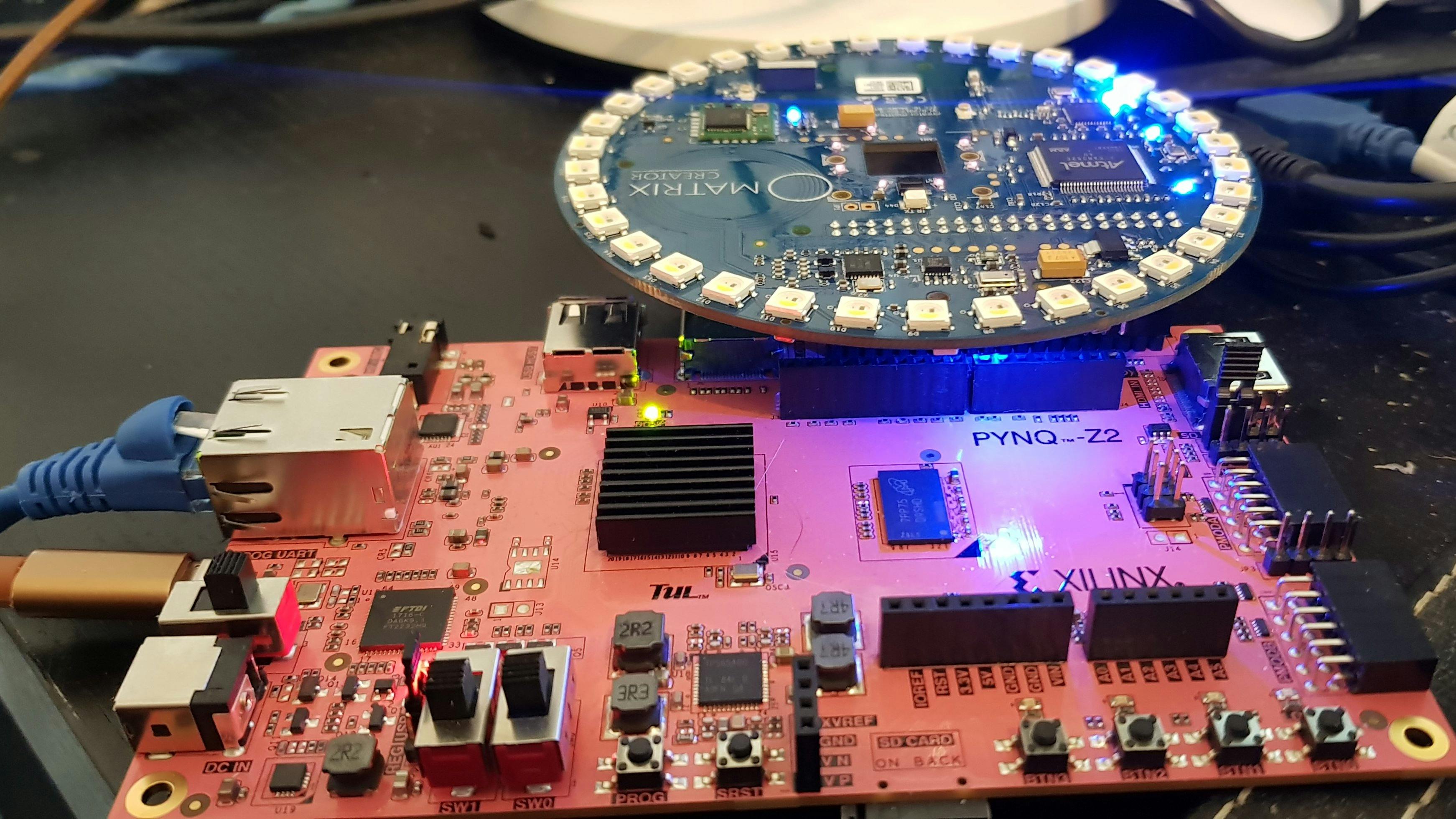 MicroZed Chronicles: PYNQ IOP Deep Dive - Hackster.io