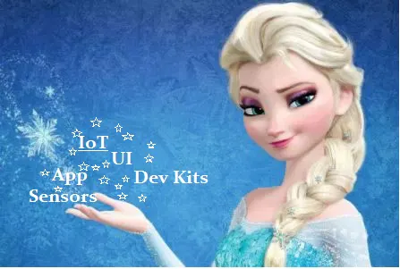 Kanimozhi Periyasamy