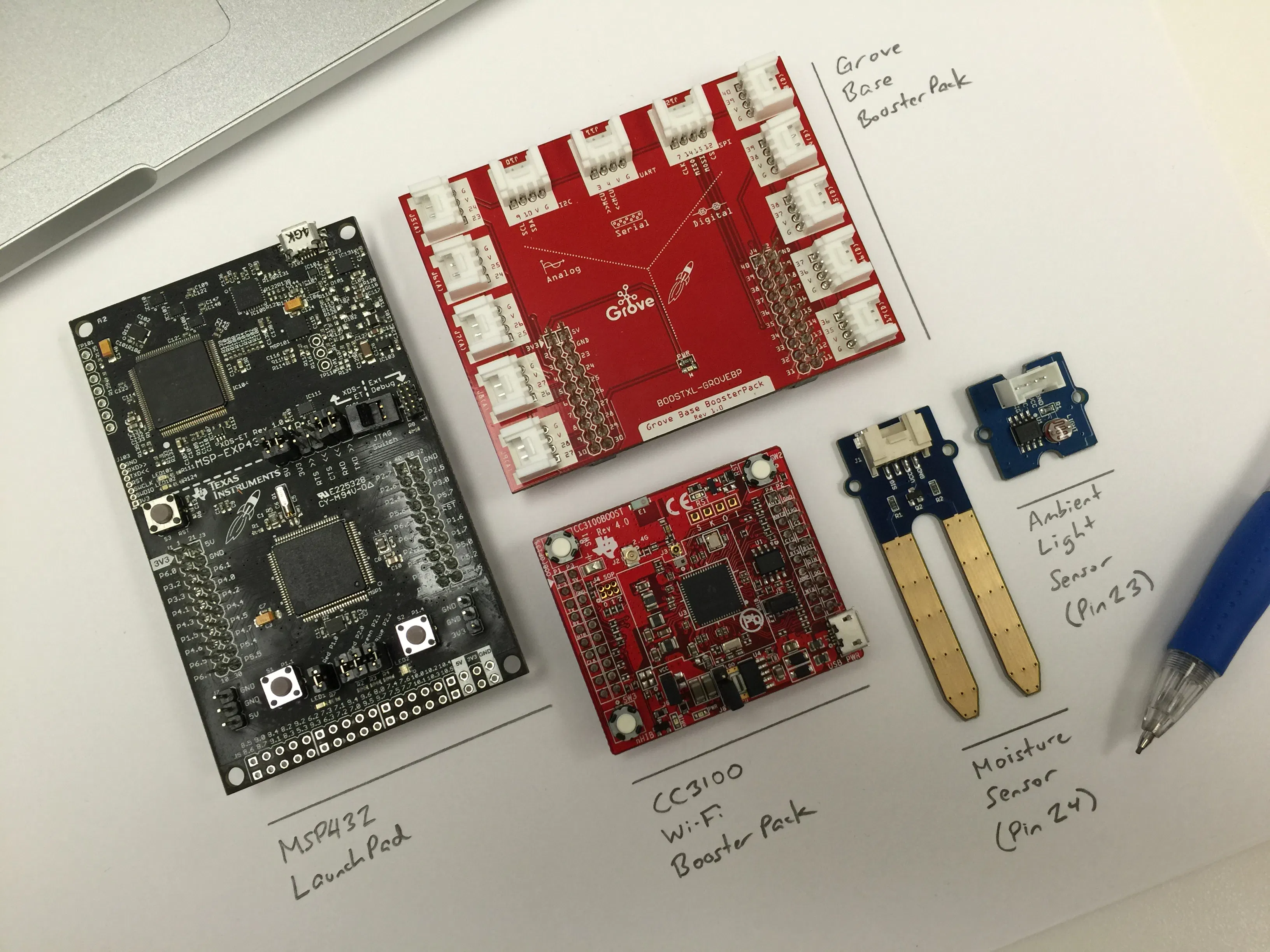IoT real-time dashboard with PubNub & TI LaunchPad - Hackster.io