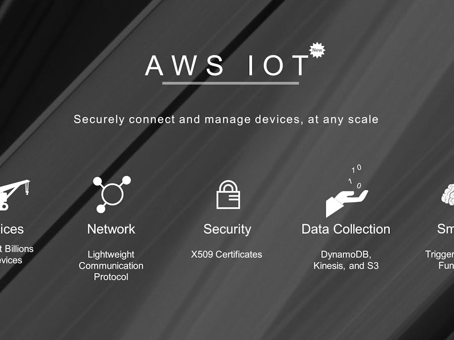AWS Anti Theft Device