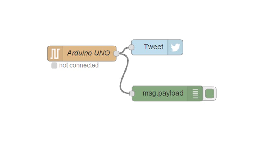 Posting Arduino Serial data to twitter using Node-Red