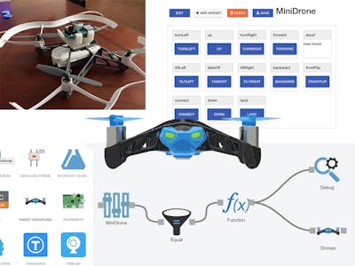 IoT Drone Swarm!