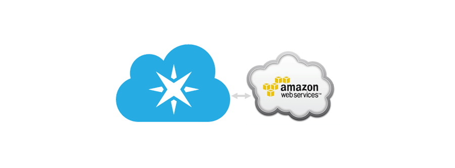 Email Notifications Using Amazon Web Services