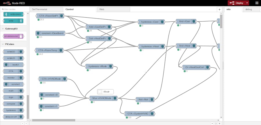 Furnace Control with Pi-Cubes/RaspberryPi/NodeRED