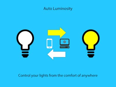 Auto Luminosity