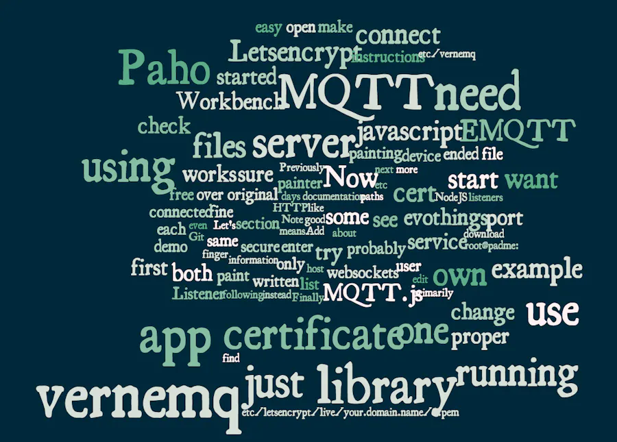 Demonstrator Template for MQTT Mobile Interaction