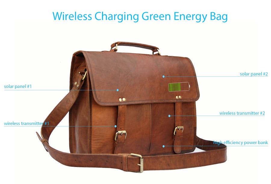 Wireless Charging Devices in Green Energy Bag