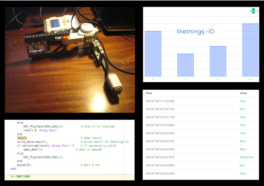 Knock Lock with the thethings.iO and Mindstorms NXT