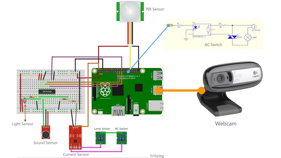 Smart Lamp on Steroid - A Windows 10 IoT Core Project