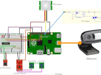 Smart Lamp on Steroid - A Windows 10 IoT Core Project