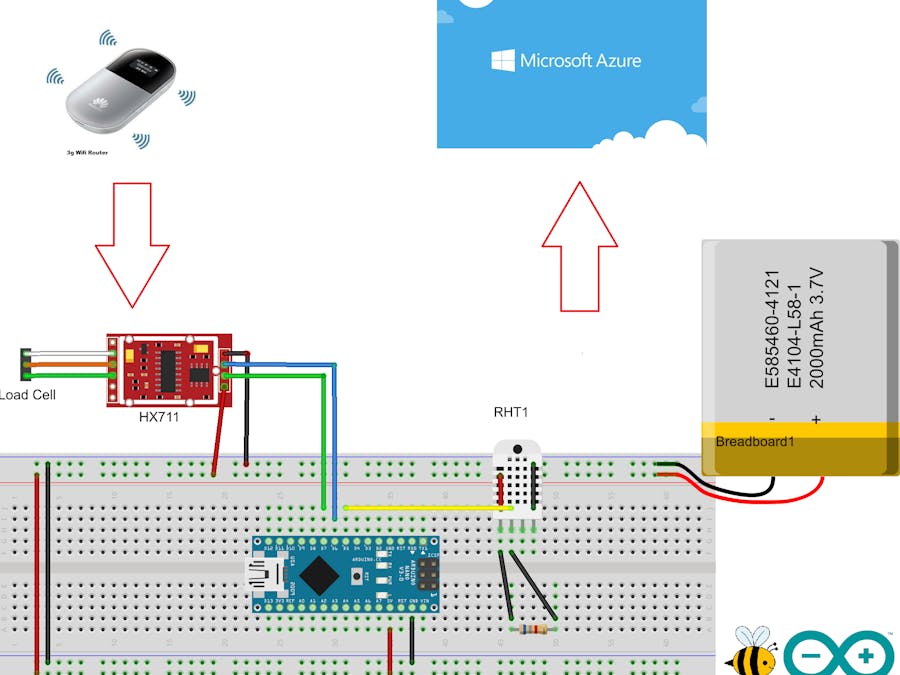 Beekeeping with Arduino