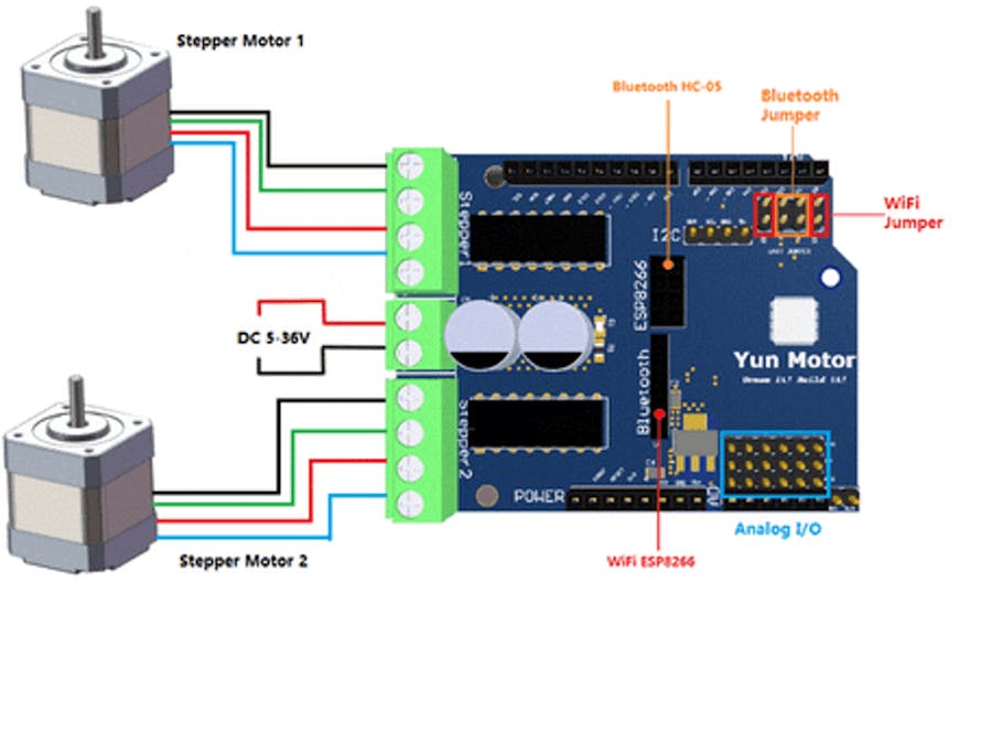 Yun Motor - Arduino Compatible Motor Shield in the Cloud