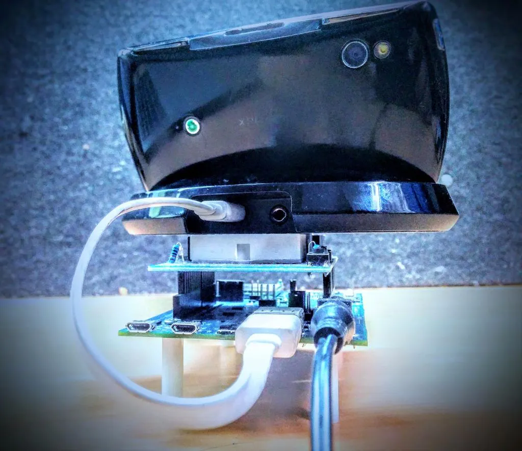 IoT Twitter Sentry Ward Using Intel Edison