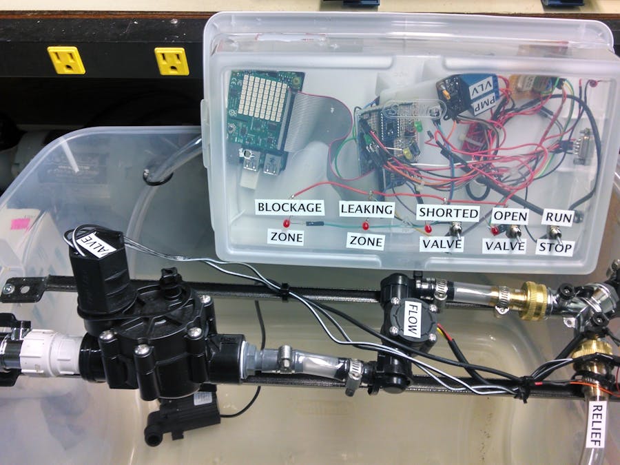 Raspberry Pi Irrigation Controller