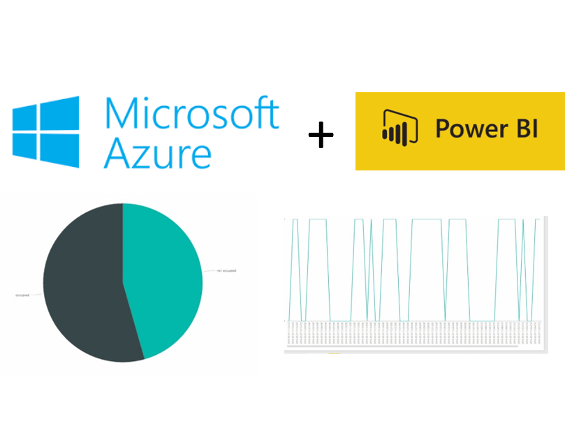 Processing IoT Device Data with Azure and Power BI