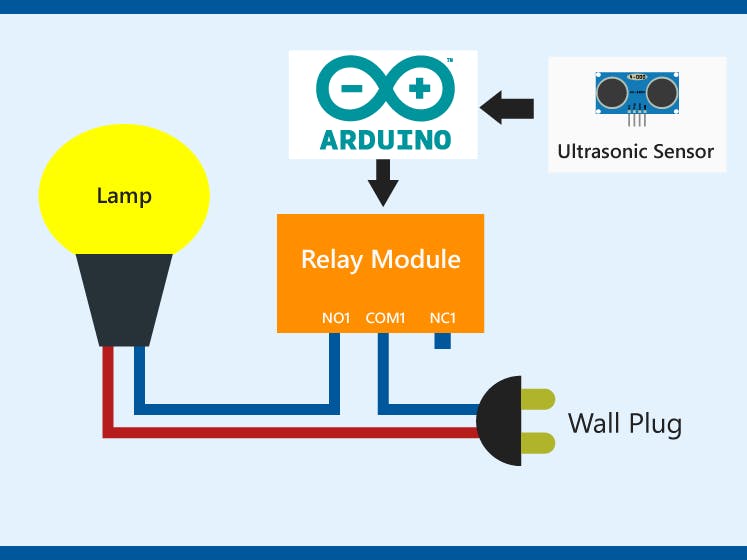 Arduino and AC Devices - Automatic Lights