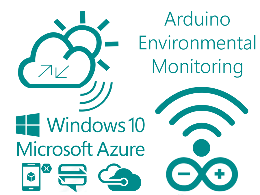 Arduino Environmental Monitoring