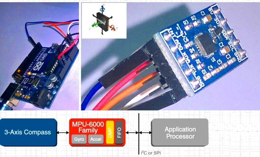 Getting started with IMU (6 DOF) motion sensor - Hackster.io