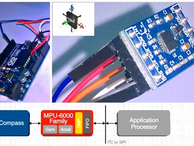 Getting started with IMU (6 DOF) motion sensor