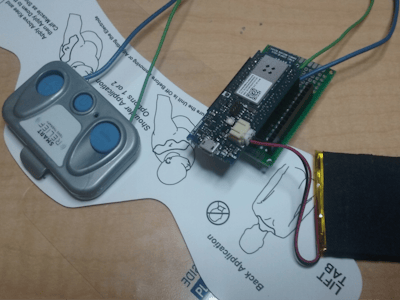 Worlds First Remote Control Human - Hackster.io