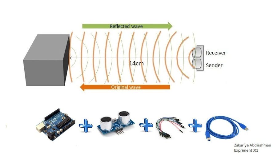 Distance Measurement Using Ultrasonic Sensor And Arduino Arduino Project Hub