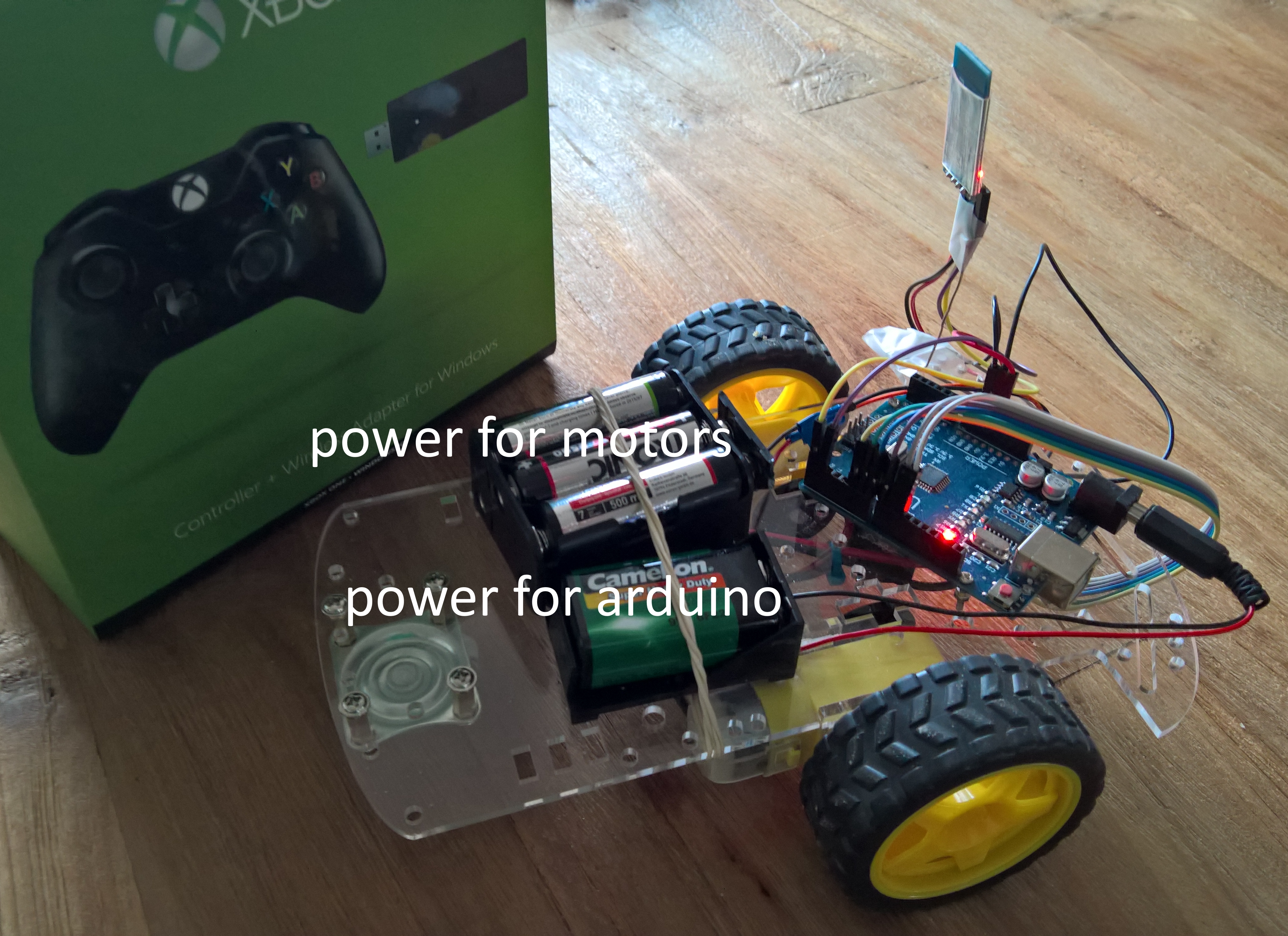 xbox projects
