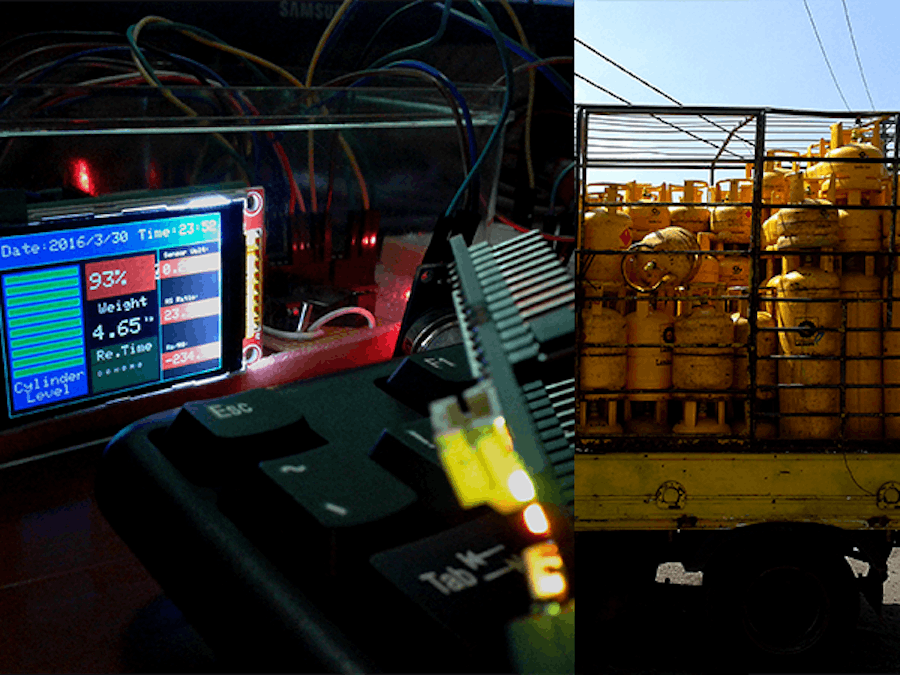 Smart Gas Consumption Unit