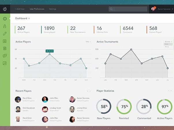 Weather Dashboard with MKR1000 and Losant