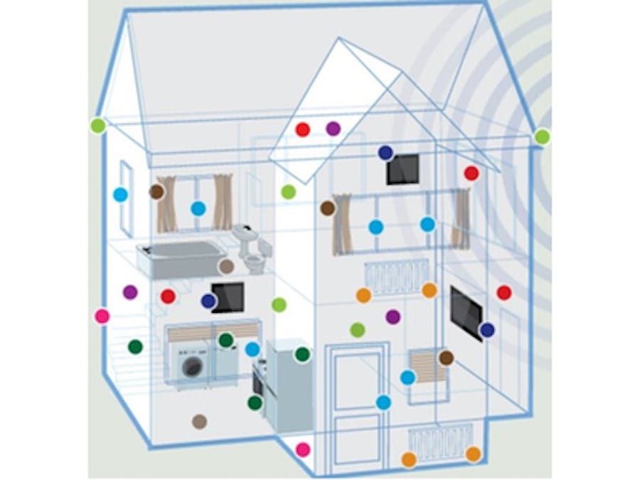 Non-Intrusive Elderly Smart Home (NESH)