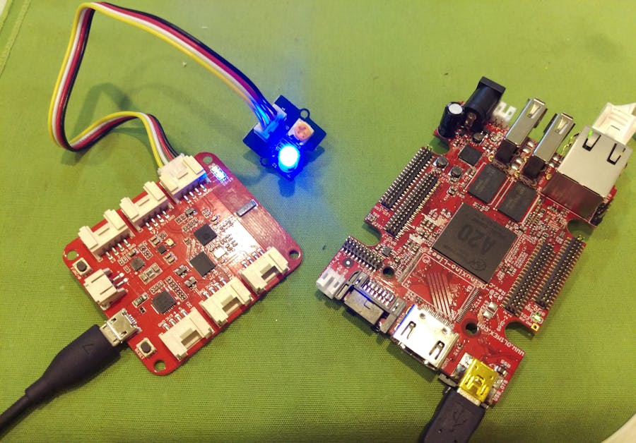 Device Presence Alert Home Automation