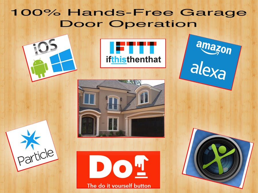 100% Hands-Free Garage Door with Visual Confirmation