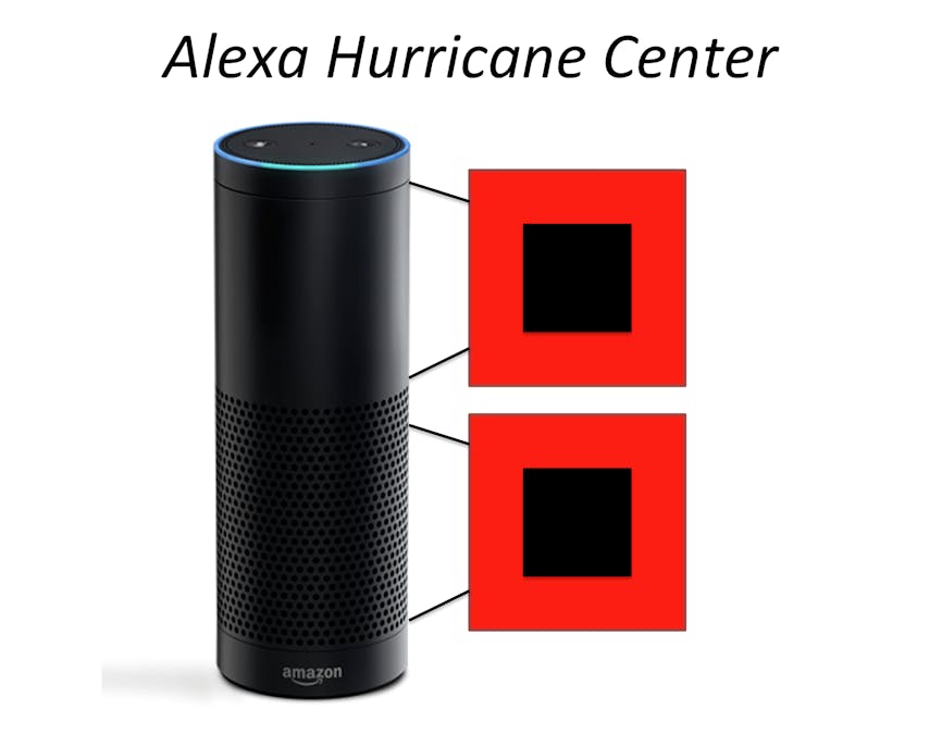 Alexa Hurricane Center