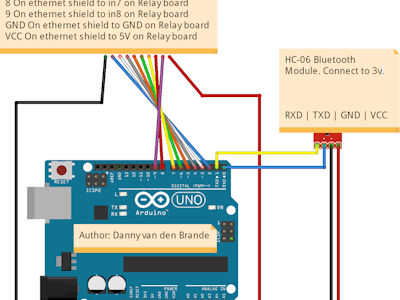 Arduino - BLUETOOTH Voice And Remote Home Control Android