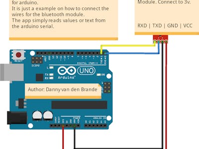 Arduino/Android BLUETOOTH Serial Monitor APP For Arduino