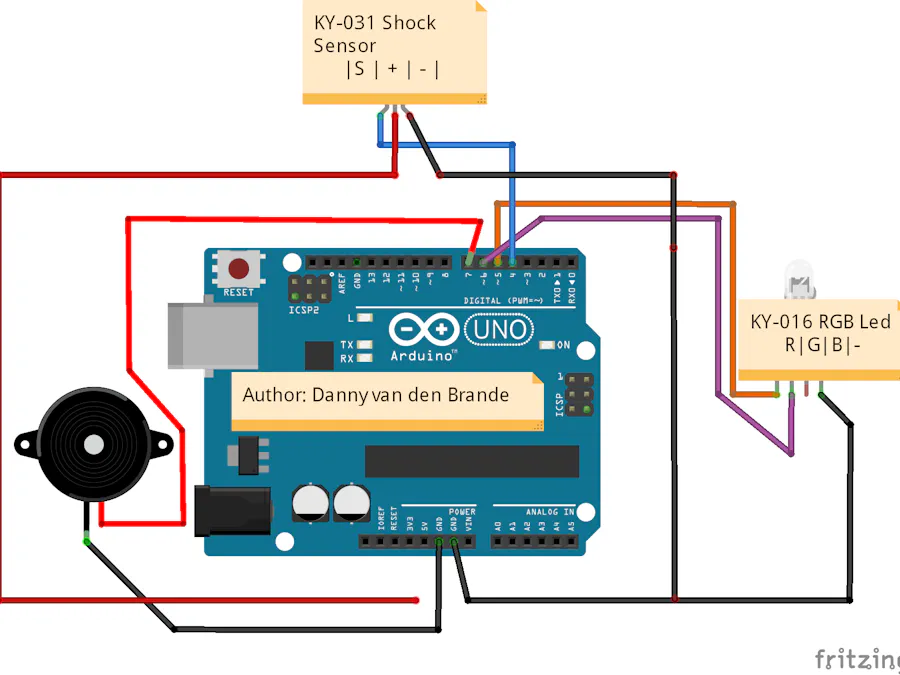 Arduino Mailbox Alert at Terri Kent blog