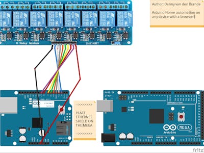 Arduino MEGA 2560 Home automation with 8 channel relay