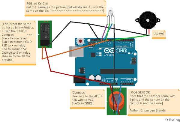 Arduino Carbon Monoxide detector Alarm with relay - Arduino Project Hub