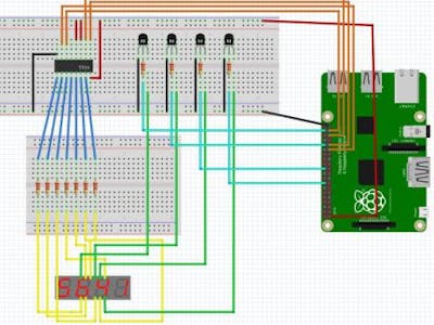 RPi 7 Segment Display with a 4511IC