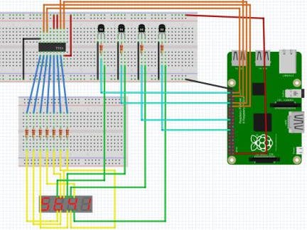 RPi 7 Segment Display with a 4511IC