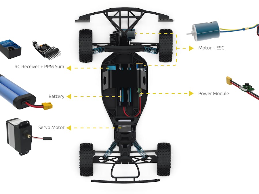 Pi0Rover: A Smart Rover with the Pi Zero