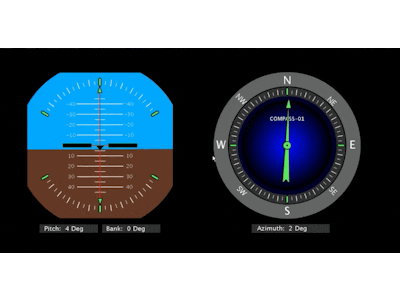 DIY Flight Instruments for Horizon and Compass