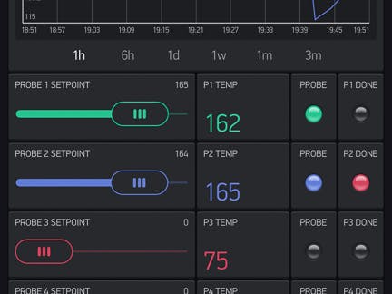 Smartphone Controlled 4-Probe BBQ Thermometer