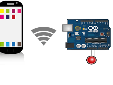 Control Remote LED with Arduino and Android